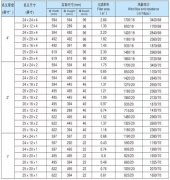 BKL系列初中效板式过滤器——24*24*4英寸系列【国海滤器】