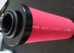 HIROSS海沃斯滤芯——C015国海精密滤芯